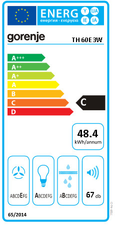 Energetska naljepnica